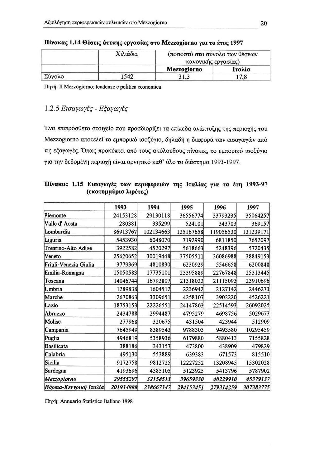 _Α-cξ,_οWyη_ -,-,-ση--,--περ--,--,φερ-,-,-ε_,ακώ v_πο_λ_,τι_κ_ώ_v_",_ο_μ_=_ο..:@_ό_m_o 20 Πίνακας 1.
