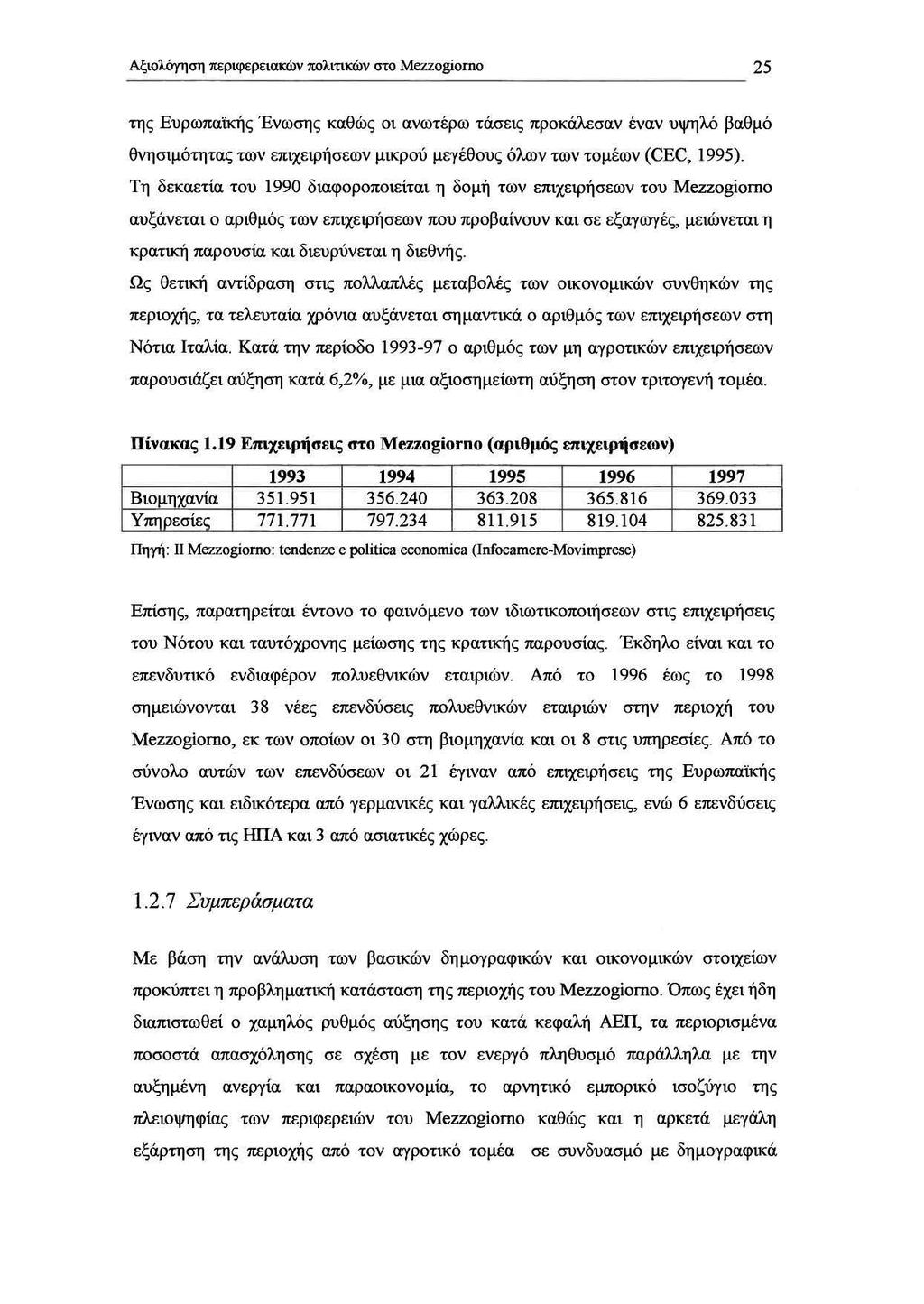Αξιολό'Υηση περιφερειακών πoλιτιιcών στο Me'L.