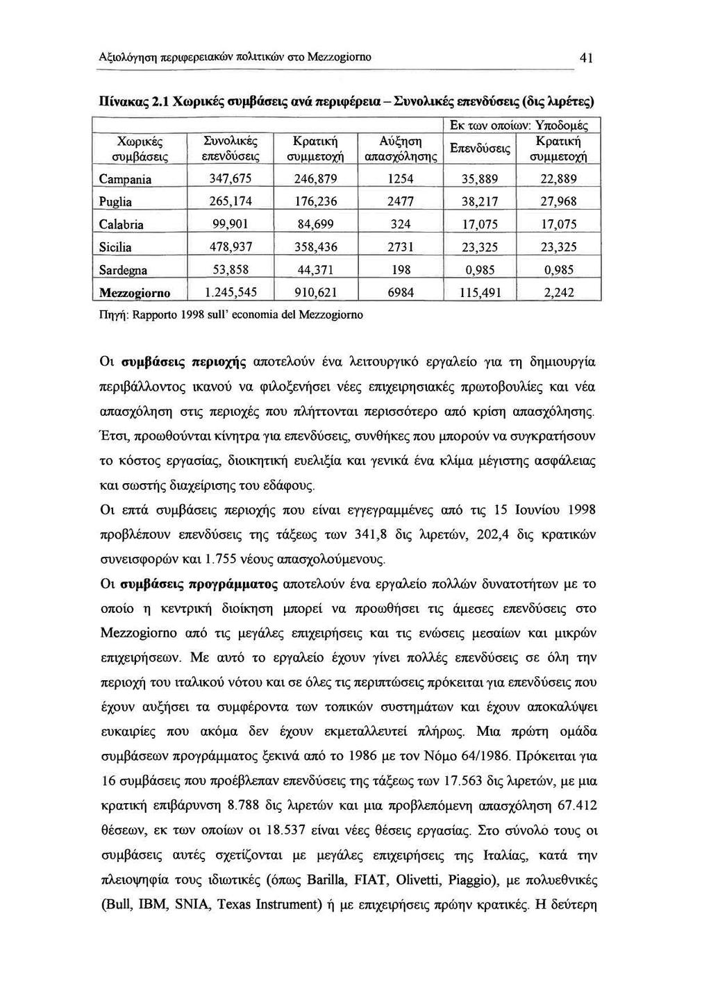 Αξωλόγηση περιφερειακών πολιτ1.jcών στο MCί'J.ogiomo 41 Πίνακας 2.