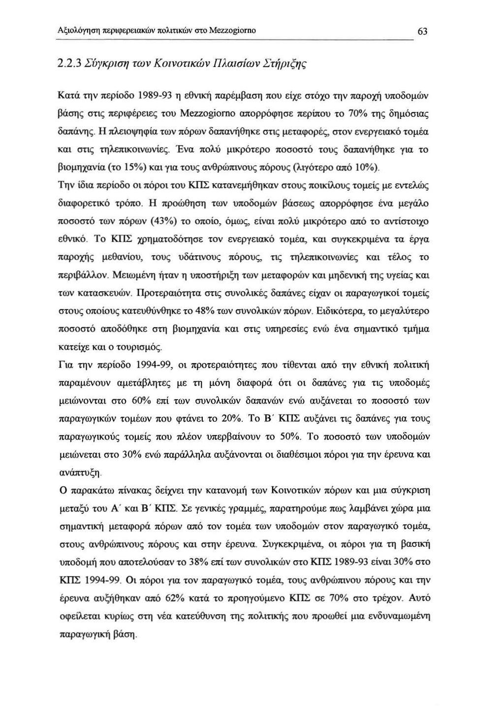 Αξιολόγηση περιφερειακών πολιτικών στο Mezzogiorno 2.