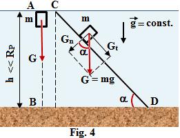 a) dacă α [0, π ), cos α > 0, iar L > 0.