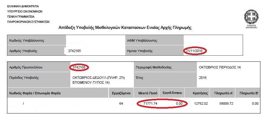 Αρχής Πληρωμής» έχει τη μορφή και