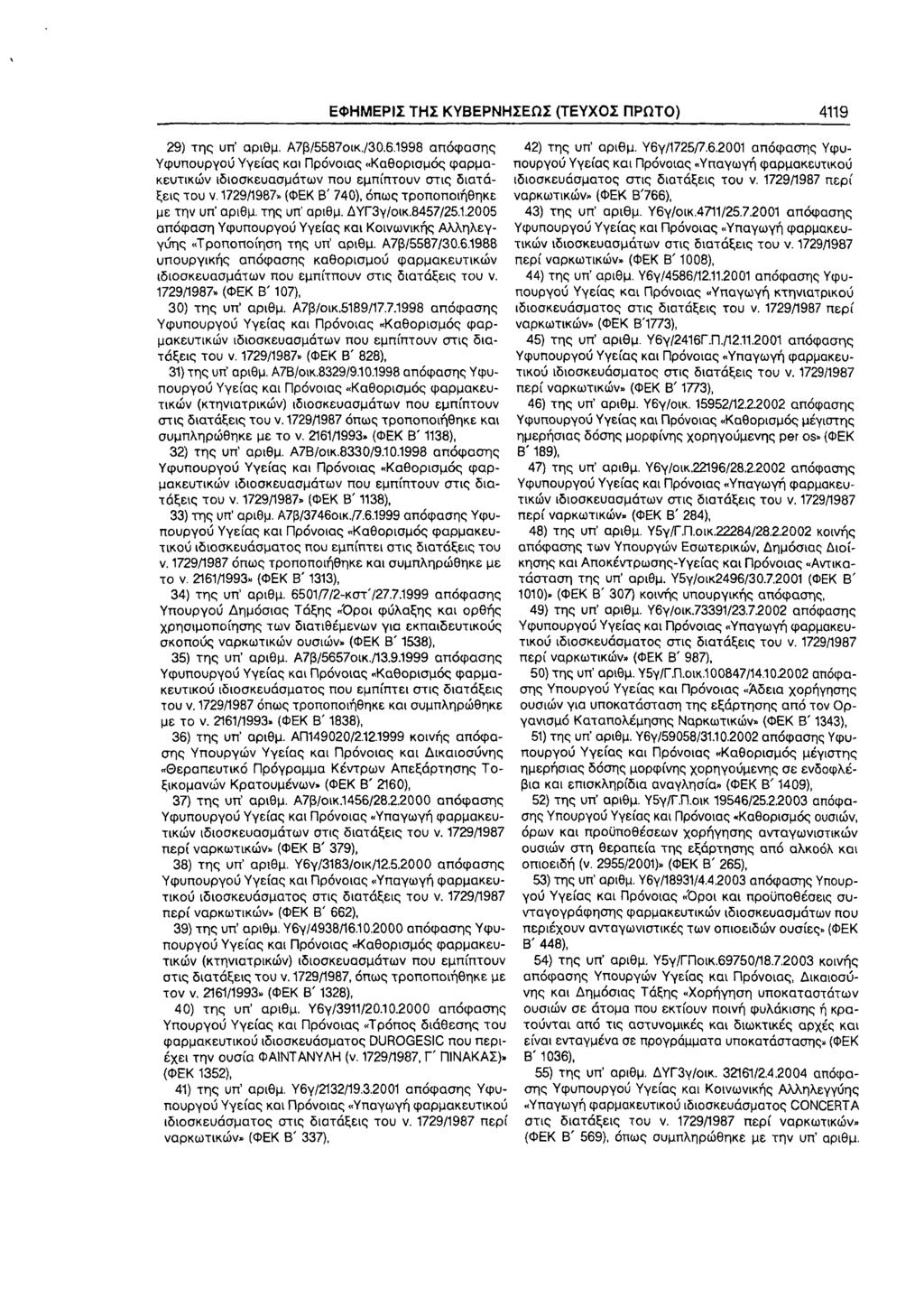 ΕΦΗΜΕΡΙΣ ΤΗΣ ΚΥΒΕΡΝΗΣΕΩΣ (ΤΕΥΧΟΣ ΠΡΩΤΟ) 4119 29) τη ς υπ αριθμ. Α7β/5587οικ./30.6.
