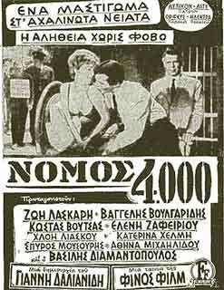 Ειδικότητα Εμφάνιση-οικονομική κατάσταση Ιεραρχία -Σχέση με τοπική κοινωνία