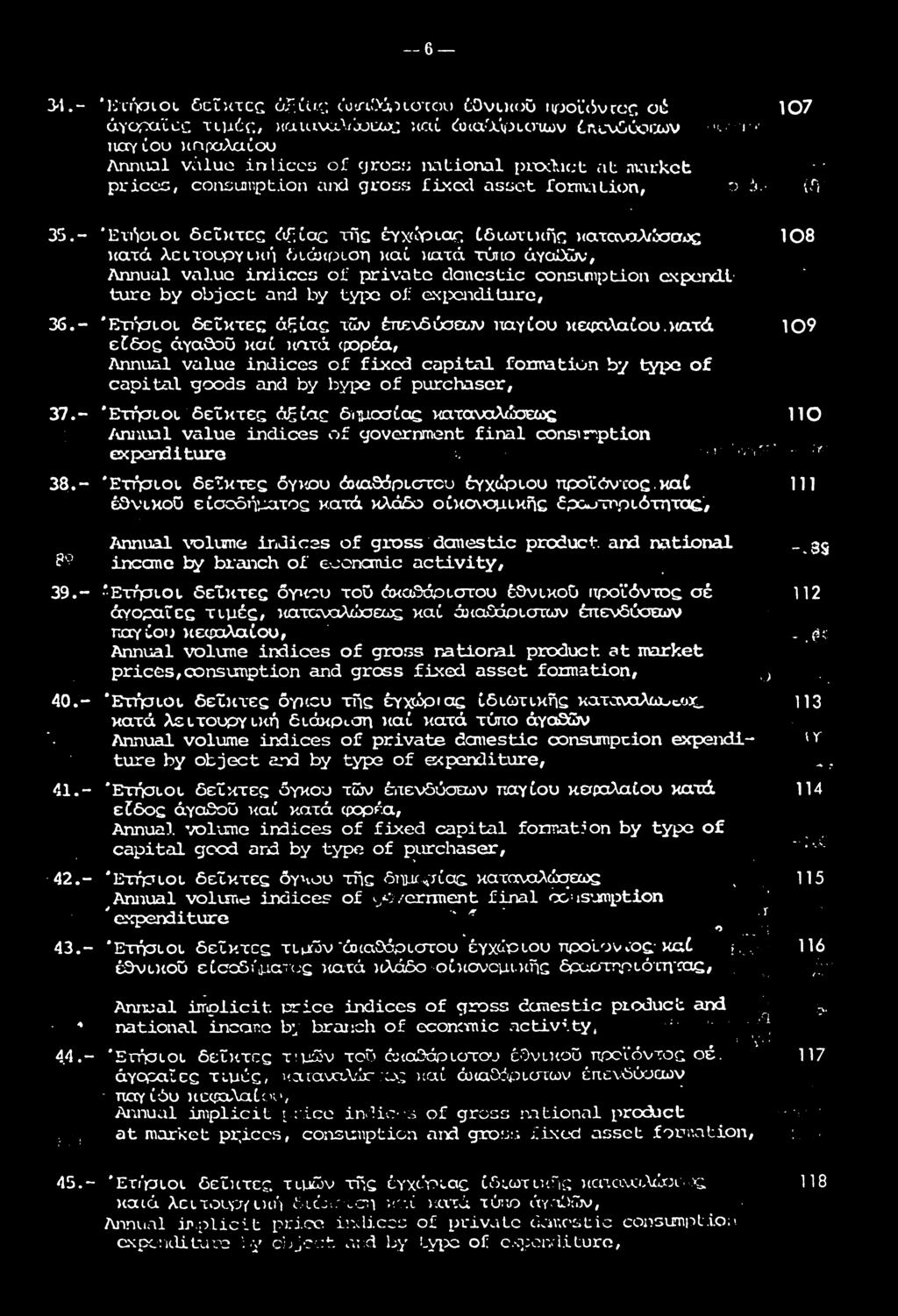 Annual value indices of private dancstic consumption ture by object and by type of, expondi 36.- Ετήσιοι δείκτες αξίας τών επενδύσεων παγίου κεφαλαίου.κατά 109 είδος αγαθού καί κατά (φορέα.