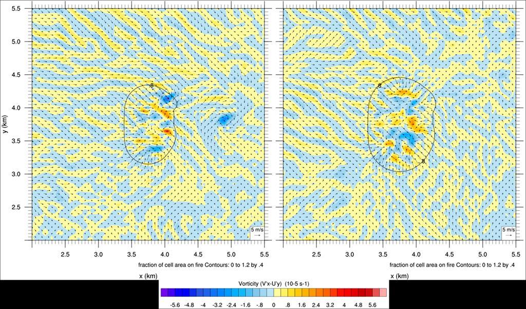 (α) (β) Σχήμα 4.12: Οριζόντιος στροβιλισμός (s -1 ) και πεδίο ανέμου (m/s) στο 1 ο επίπεδο, 2,0 h (α) και 2,5 h (β) από την έναρξη της προσομοίωσης.