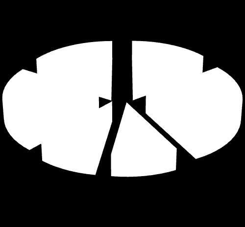 Γράφημα 2.