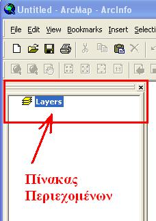Το περιβάλλον