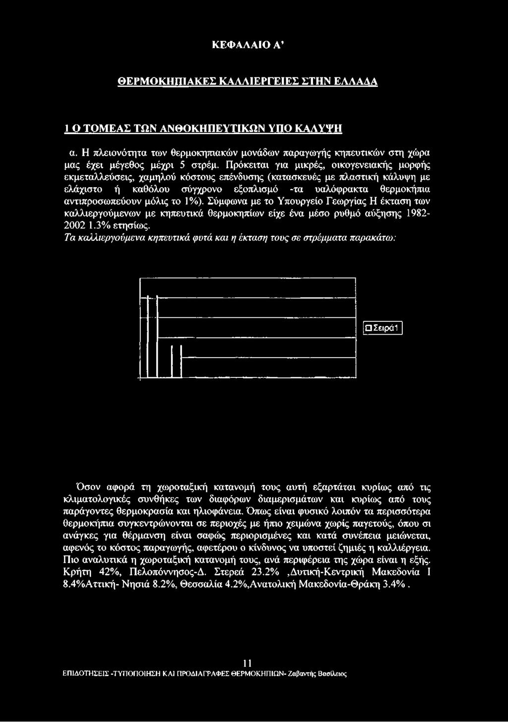 μόλις το 1%). Σύμφωνα με το Υπουργείο Γεωργίας Η έκταση των καλλιεργούμενων με κηπευτικά θερμοκηπίων είχε ένα μέσο ρυθμό αύξησης 1982-2002 1.3% ετησίως.