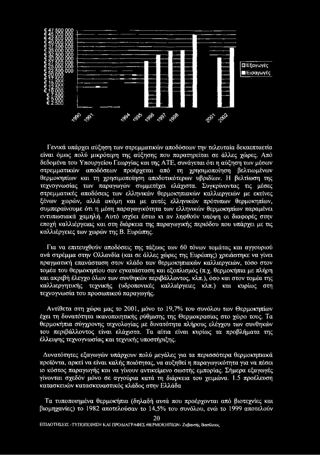 Από δεδομένα του Υπουργείου Γεωργίας και της ATE, συνάγεται ότι η αύξηση των μέσων στρεμματικών αποδόσεων προέρχεται από τη χρησιμοποίηση βελτιωμένων θερμοκηπίων και τη χρησιμοποίηση αποδοτικότερων