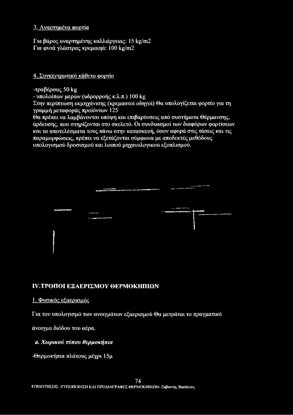 λοίπων μερών (υδρορροής κ.λ.π.) 100 1< Στην περίπτωση εκμηχάνισης (κρεμαστοί οδηγοί) Θα υπολογίζεται φορτίο για τη γραμμή μεταφοράς προϊόντων 125