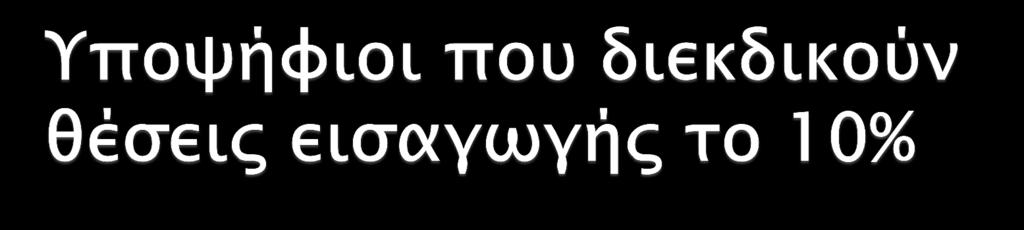 Ισχύουν τα ίδια με τους υποψηφίους που εξετάστηκαν φέτος σε πανελλαδικό επίπεδο σε ότι αφορά την συμπλήρωση του μηχανογραφικού.