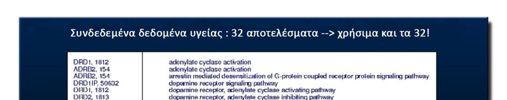 δεν ανταποκρίνεται σε