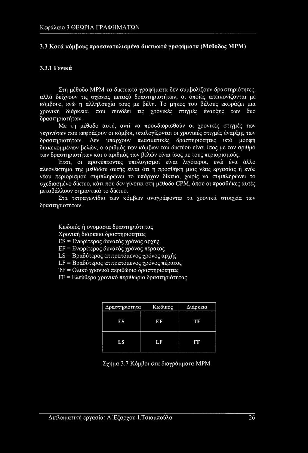 3 Κατά κόμβους προσανατολισμένα δικτυωτά γραφήματα (Μέθοδος ΜΡΜ) 3.3.1 Γενικά Στη μέθοδο ΜΡΜ τα δικτυωτά γραφήματα δεν συμβολίζουν δραστηριότητες, αλλά δείχνουν τις σχέσεις μεταξύ δραστηριοτήτων, οι οποίες απεικονίζονται με κόμβους, ενώ η αλληλουχία τους με βέλη.