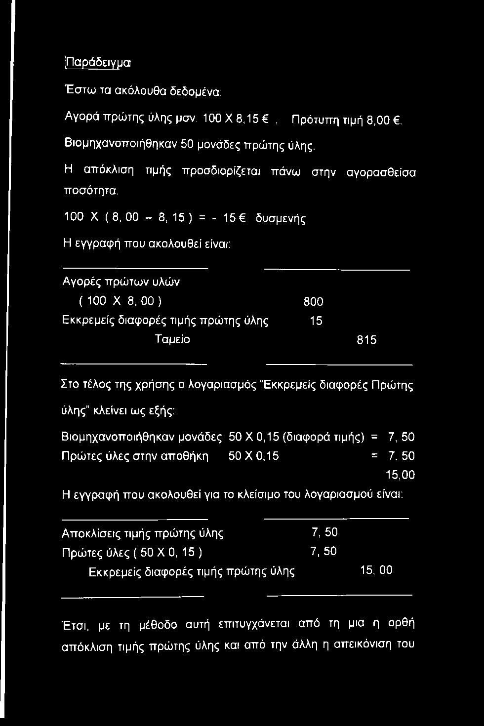 Στο τέλος της χρήσης ο λογαριασμός Εκκρεμείς διαφορές Πρώτης ύλης κλείνει ως εξής: Βιομηχανοποιήθηκαν μονάδες 50 X 0,15 (διαφορά τιμής) = 7,50 Πρώτες ύλες στην αποθήκη 50 X 0,15 = 7.