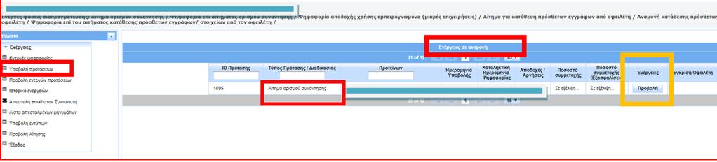 Στην συνέχεια το αίτημα ορισμού της συνάντησης εμφανίζεται στην οθόνη ενέργειες σε αναμονή του πεδίου Υποβολή προτάσεων O Συντονιστής με μήνυμα ηλεκτρονικού ταχυδρομείου, μέσω της εφαρμογής OCW