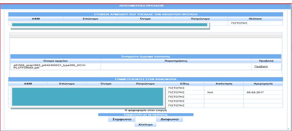 Πεδίο Ενεργές Ψηφοφορίες/Ενέργειες σε αναμονή/προβολή Εμφανίζεται η φόρμα με τις λεπτομέρειες της