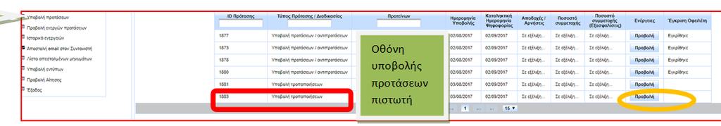 Ο Πιστωτής επανέρχεται στην οθόνη υποβολής προτάσεων όπου εμφανίζεται η τροποποιητική πρόταση που έχει υποβάλει