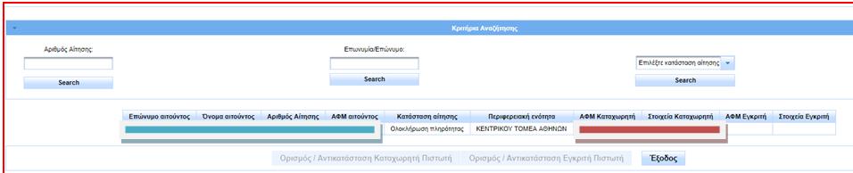 3. η επιλογή του πεδίου «Ορισμός/Αντικατάσταση Εγκριτή Πιστωτή»: 4.