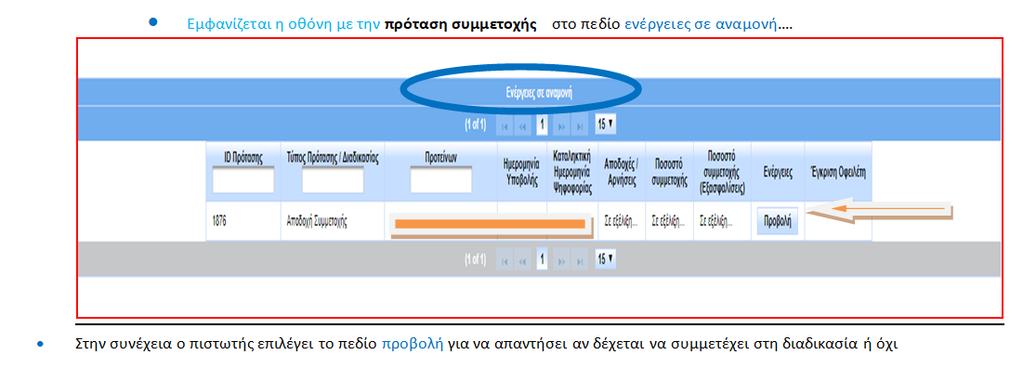 στη διαδικασία διαπραγμάτευσης και αν