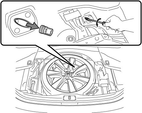Σε περίπτωση απώλειας ισχύος από την μπαταρία 12 Volt, η τάπα πλήρωσης βενζίνης μπορεί να ανοίξει μόνο με τη χρήση της χειροκίνητης ασφάλειας που βρίσκεται στο εσωτερικό του πορτμπαγκάζ.