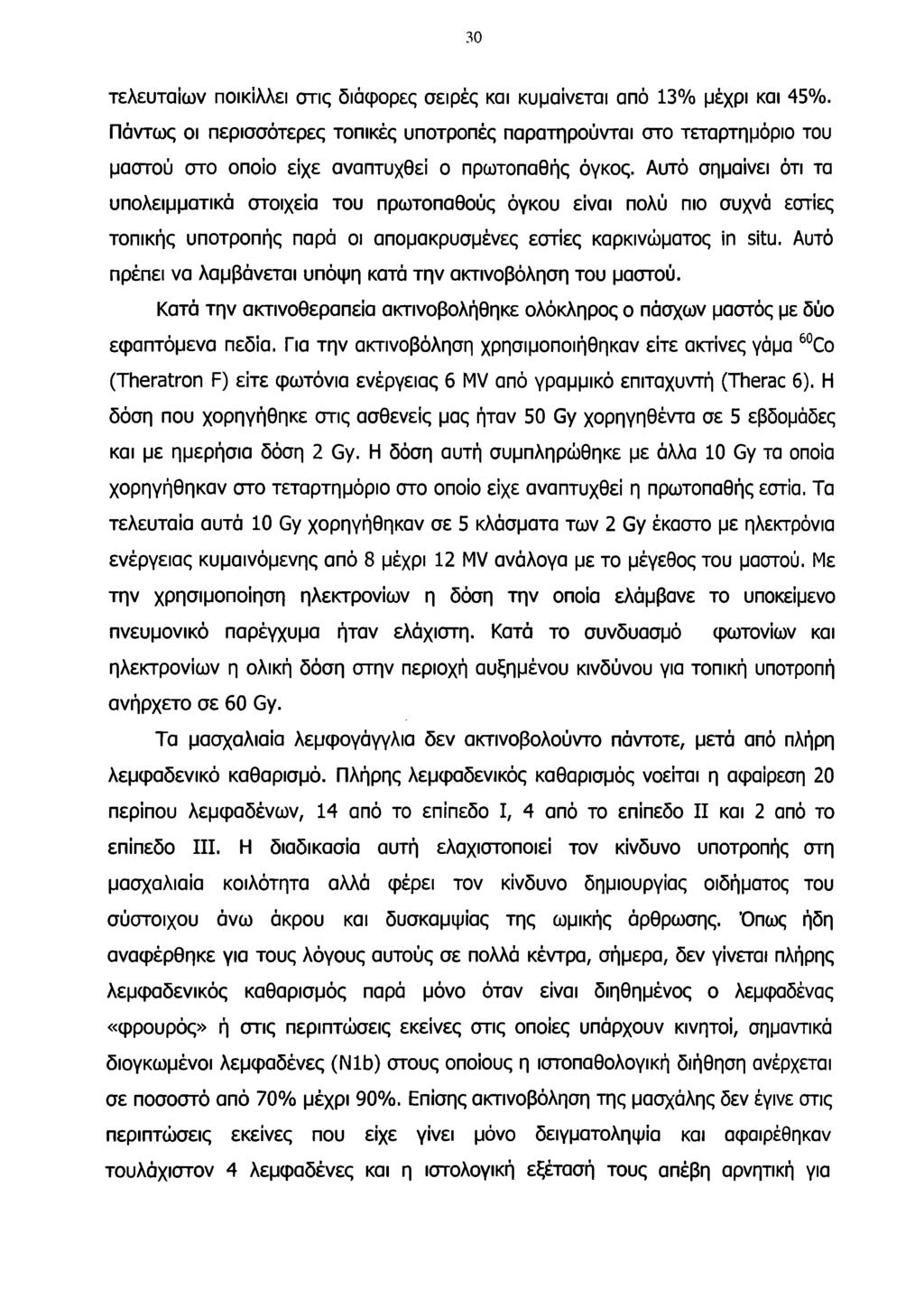 30 τελευταίων ποικίλλει στις διάφορες σειρές και κυμαίνεται από 13% μέχρι και 45%.