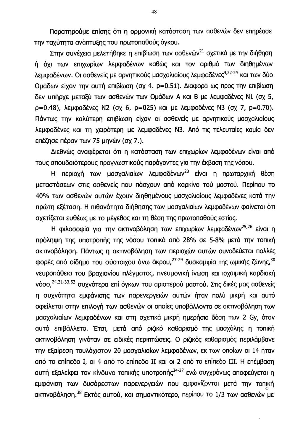 48 Παρατηρούμε επίσης ότι η ορμονική κατάσταση των ασθενών δεν επηρέασε την ταχύτητα ανάπτυξης του πρωτοπαθούς όγκου.