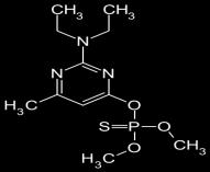 Εικόνα 26: Χημικός τύπους pirimiphos methyl (αριστερά) (http://commons.wikimedia.org/wiki/file:pirimiphos-methyl.