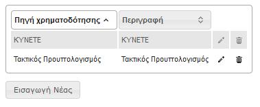 Για την εισαγωγή των στοιχείων του προμηθευτή πατήστε το κουμπί Εισαγωγή. Για την ακύρωση της εισαγωγής πατήστε Ακύρωση.