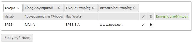 Λογισμικού Προμηθευτές Πηγές Χρηματοδότησης Διαχειριστές Λογ. (Θεσμικοί) 5.1.
