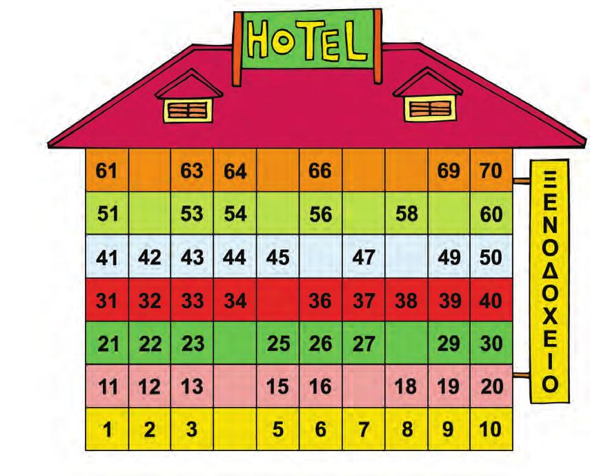 10-0012.qxp_008TET-TEYXOΣ Δ 11/1/2013 12:58 μμ Page 11 Yπολογίζω και γράφω τις πράξεις. To ξενοδοχείο 6ος όροφος 4ος όροφος 3ος όροφος 1ος όροφος Iσόγειο Σε κάθε όροφο υπάρχουν 10 δωμάτια.