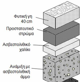 Παπασιώπη Εργαστήριο Μεταλλουργίας Μεταλλουργίας & Τεχνολογίας Υλικών