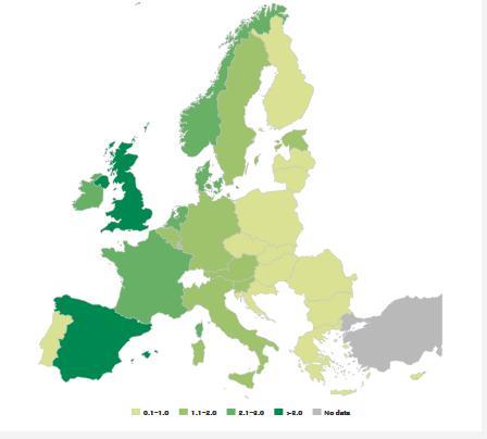 Η EMCDDA (European Monitoring Centre for Drugs and Drug Addiction) αποτελεί μια οργάνωση η οποία μελετά τη χρήση εξαρτησιογόνων ουσιών σε νέους ηλικίας 15-34 ετών και συλλέγει κάθε χρόνο πληροφορίες