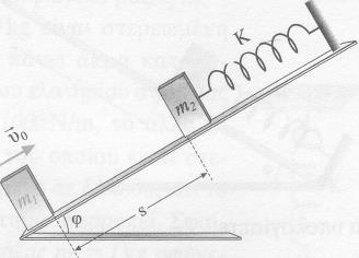 17 β) Το μέτρο της μεταβολής της ορμής του σφαιριδίου εξαιτίας της κρούσης. [Απ. 4,88 g m/s] Να βρείτε: α) To μέτρο της ταχύτητας του σώματος μάζας m 1, αμέσως πριν την κρούση. [Απ. 10 m/s] β) Tο μέτρο της ταχύτητας του συστήματος των δύο σωμάτων, αμέσως μετά την κρούση.