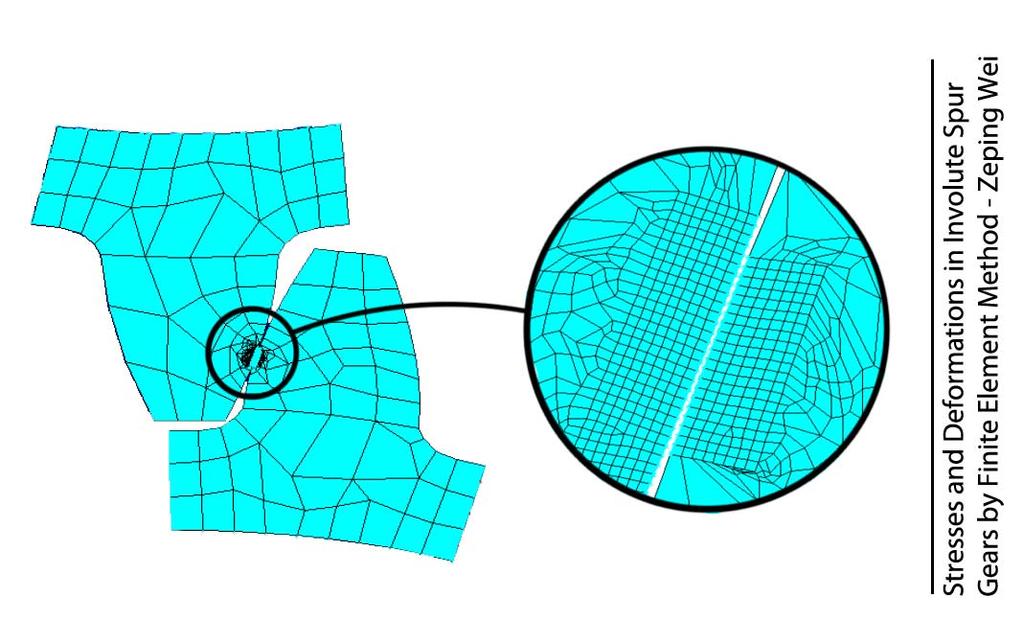 υπολογισμό των τάσεων σε οδοντωτούς τροχούς με τη χρήση της μεθόδου των πεπερασμένων στοιχείων.