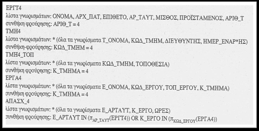 Διάσπαση Ερωτήσεων και Ενημερώσεων (4) ΚΣΔΒΔ με πλήρη διαφάνεια τοποθέτησης, κατατεμαχισμού και ομοιοτυπίας (συνέχεια) Στο προηγούμενο παράδειγμα: Συνθήκες φρούρησης