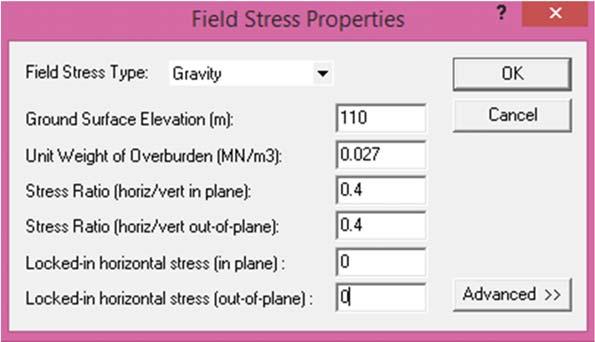 48 ΚΕΦΑΛΑΙΟ 6: ΠΡΟΓΡΑΜΜΑ ΥΠΟΛΟΓΙΣΤΗΣ ΓΕΩΜΗΧΑΝΙΚΗΣ PHASE Σχήμα 6.3: Field Stress Properties όπου: μοναδιαίο βάρος ασβεστολίθου: γ 0,027 / και 3 / 110 0.027 / 6.