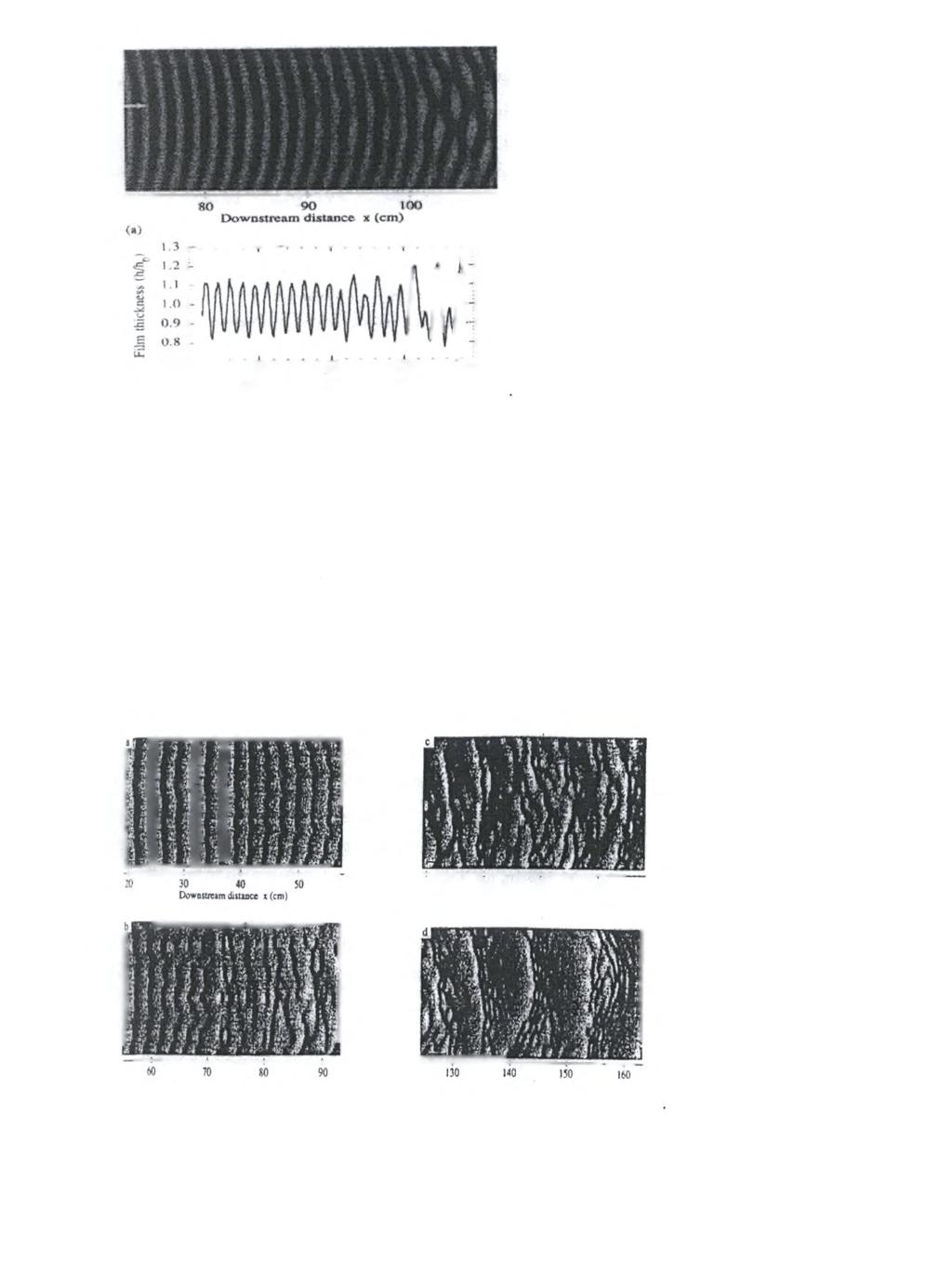 0.7 t ----- 70 80 *» too no Downstream distance x. (era) Σχήμα 2.