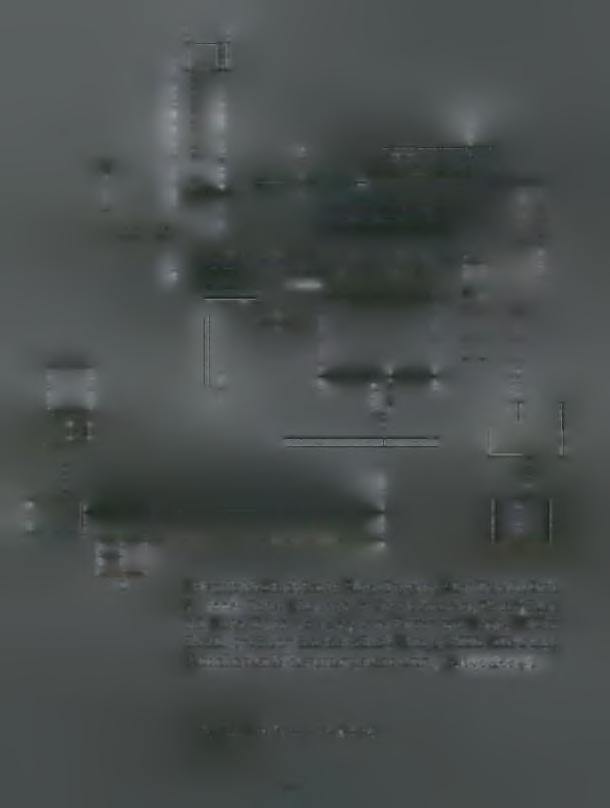 12. 1.Ηλεκτροβαλβίδος2.Κανάλι Plexiglas, 3.Δο%είο Υπερχείλισης 4.Πη^η Υπεριώδους Φωτός 5.