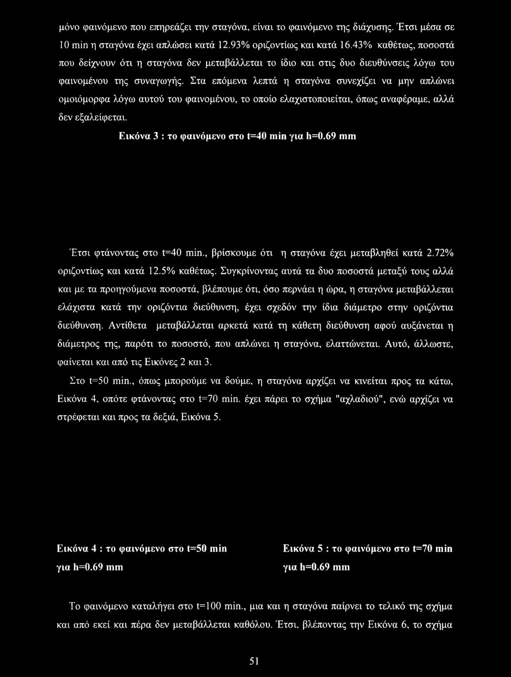 Στα επόμενα λεπτά η σταγόνα συνεχίζει να μην απλώνει ομοιόμορφα λόγω αυτού του φαινομένου, το οποίο ελαχιστοποιείται, όπως αναφέραμε, αλλά δεν εξαλείφεται.