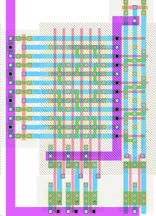 PLA Schematic & Layout AND Plane OR Plane bc ac ab abc abc abc