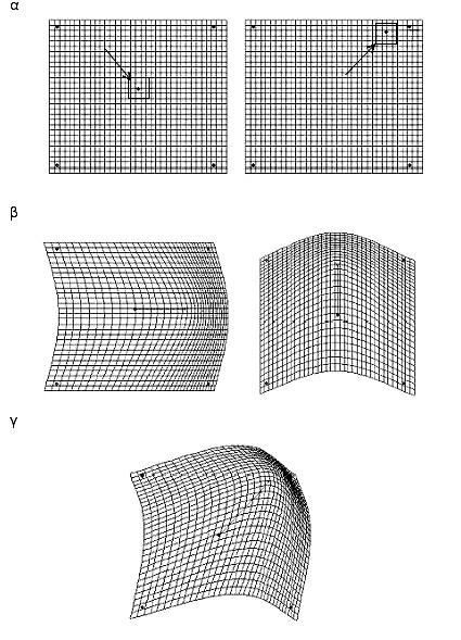 Εικόνα 18: Στάδια κατασκευής καρτεσιανού πλέγματος μετασχηματισμού: α) Δύο δομές που διαφέρουν όσον αφορά τη θέση ενός μόνο αναφορικού σημείου.