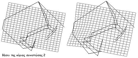 Το ύψος του κρανίου καθώς και η απόσταση μεταξύ αριστερού και δεξιού σφηνοειδούς οστού δεν παρουσιάζουν ουσιαστικές διαφορές μεταξύ των δύο φύλων (Εικόνες 45 και 46).