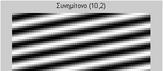 = cos 2 π