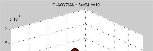 Η