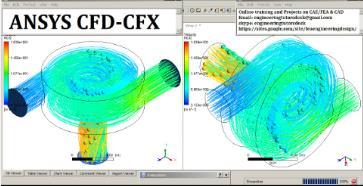 5.3 ANSYS CFX Το ANSYS CFX είναι ένα υψηλής απόδοσης και γενικής χρήσεως, λογισμικό πεπερασμένων διαφορών και επεξεργασίας δυναμικής ρευστών, το οποίο χρησιμεύει στη λύση προβλημάτων ροής ρευστών σε