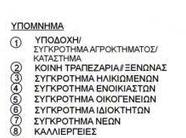 Πέραν των κοινόχρηστων κτηρίων στο εσωτερικό κάθε επιμέρους οικιστικού συνόλου, στην οικοκοινότητα συναντώνται επιπλέον κτηριακές εγκαταστάσεις που φιλοξενούν πολλές κοινές δράσης των μελών αλλά και