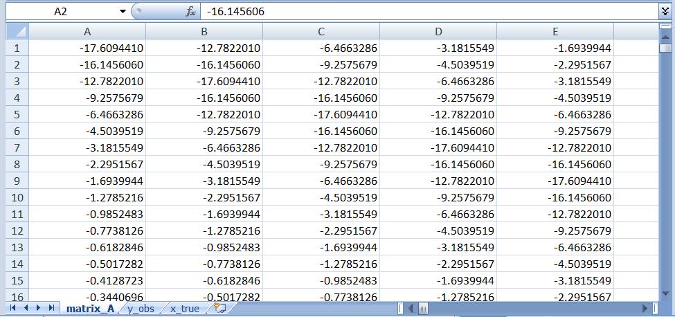 Αρχείο δεδομένων (DataSet2.