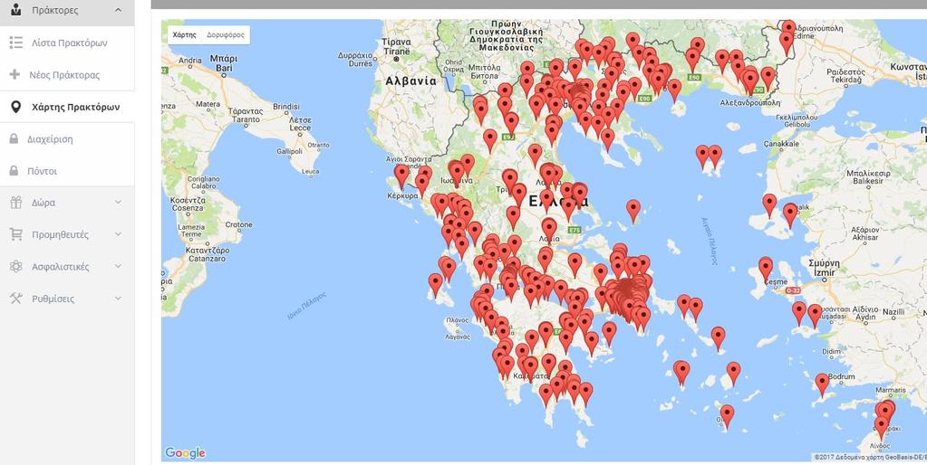 Παράδειγμα συσχετισμών R.