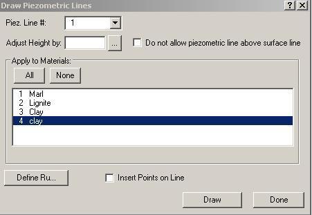 την καρτϋλα PWP επιλϋγεται το Piezometric Lines with Ru/Bbar.
